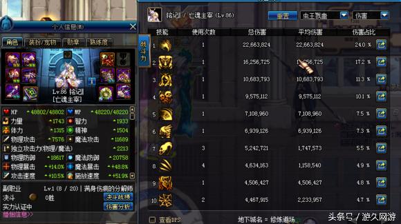 dnf什么职业伤害最大,dnf哪个职业打击感强可玩性高