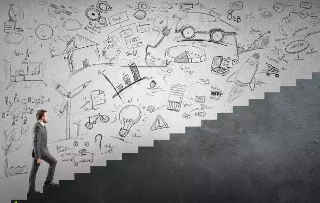 成功的领导者最重要具备什么,成功的领导者是怎么样的参考答案