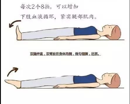 产后七日形体恢复操,产后七日操