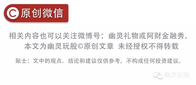 幽灵玩股:没有逻辑!我自岿然不动