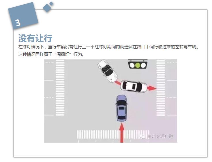 闯绿灯也会被罚款吗,闯绿灯违法怎么处罚