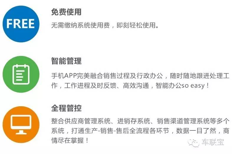 重拳出击|车联宝推进汽车后市场业务运营管理一体化