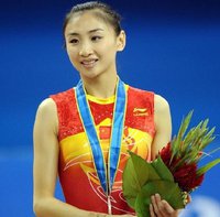 中国各个领域运动员,中国各个省份代表的羽毛球运动员