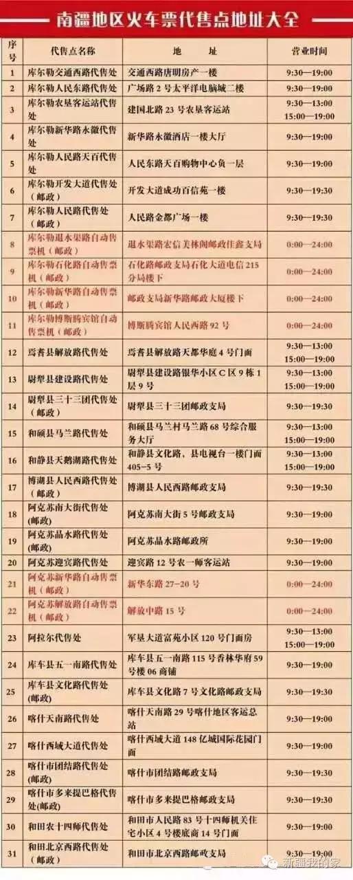 最新乌鲁木齐火车票代售点,最新乌鲁木齐市火车票代售点