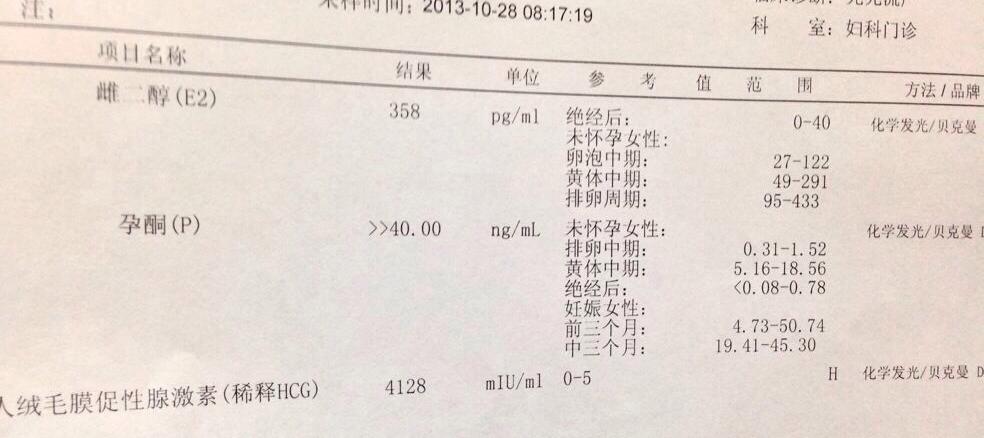 孕早期hcg孕酮雌二醇怎么看,孕早期怎么看hcg