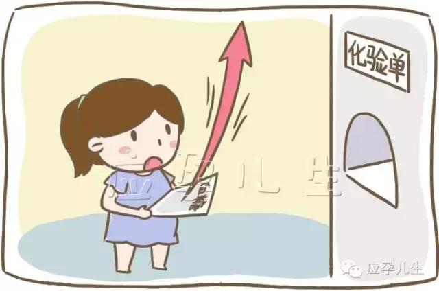 孕期血糖高必须控糖吗,孕期血糖不必太担心