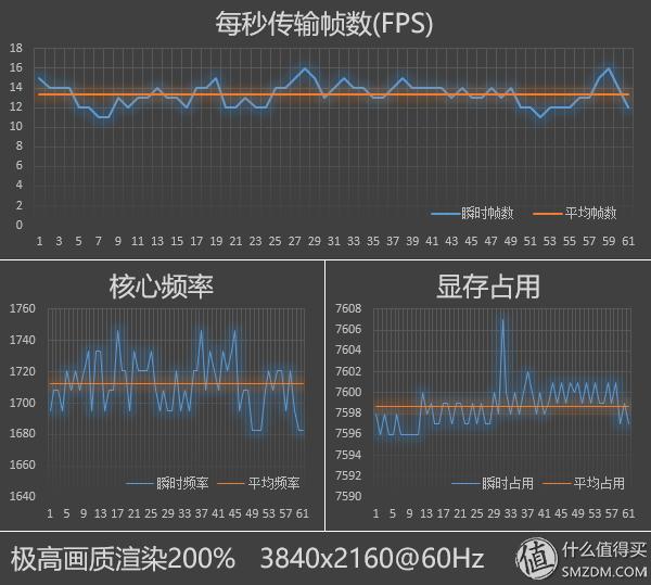 英伟达1070显卡什么时候发布的,英伟达1070ti显卡值得买吗