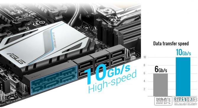 固态硬盘常见接口方式有哪些,固态硬盘四种接口