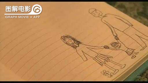 图解—《恋空》爱情的最初愿望是如此单纯