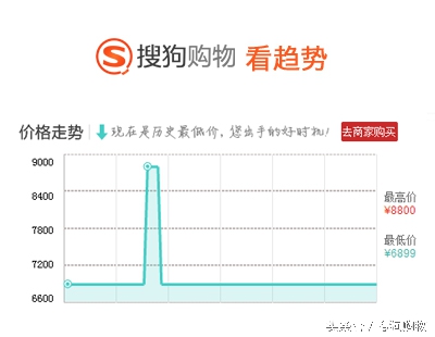 冷门又好看的男生配饰测评,男生的4种基本款配饰平价高质感