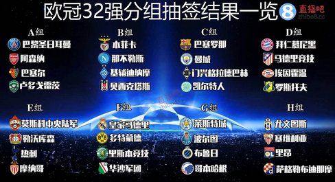 欧冠抽签拜仁巴萨国米死亡之组,2024欧冠淘汰赛解签