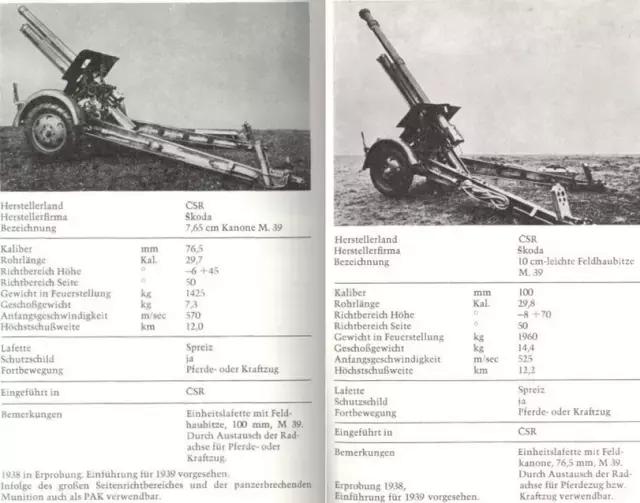 斯柯达坦克发展史,斯柯达造坦克历史