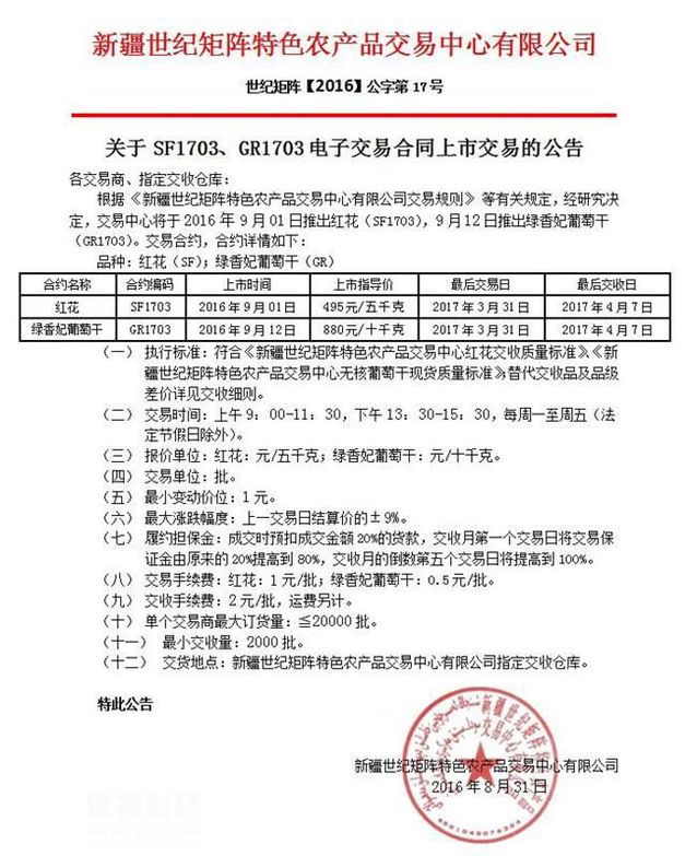 鎴戝浗瑕佺礌甯傚満鏀归潻鏀跨瓥瑙ｈ,瑕佺礌甯傚満鏀归潻鏀跨瓥鍒嗘瀽