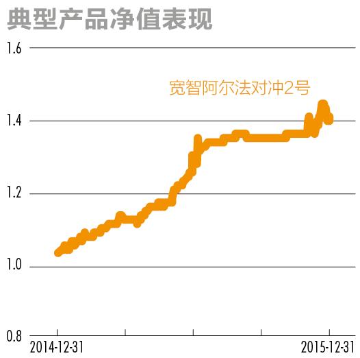 股票量化方法及技巧,股票量化实用技巧