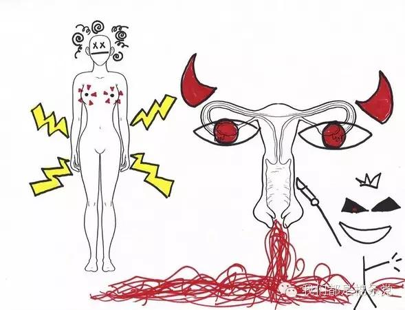 揭秘|有些痛女人才懂。颤抖吧，男人们！