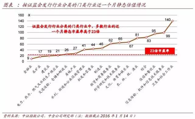 股市打新规则,打新操作指南大全