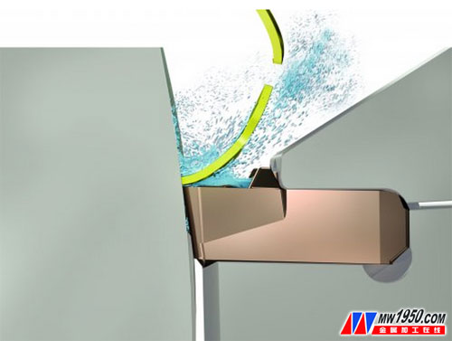 肯纳加工,肯纳以色列工厂