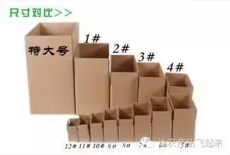 技术科普贴,技术贴是什么材料