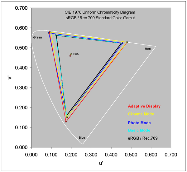 三星galaxynote7为什么会爆炸,三星note7威力有多大