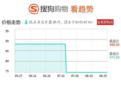 新手平价底妆套装,超平价贫民窟彩妆推荐