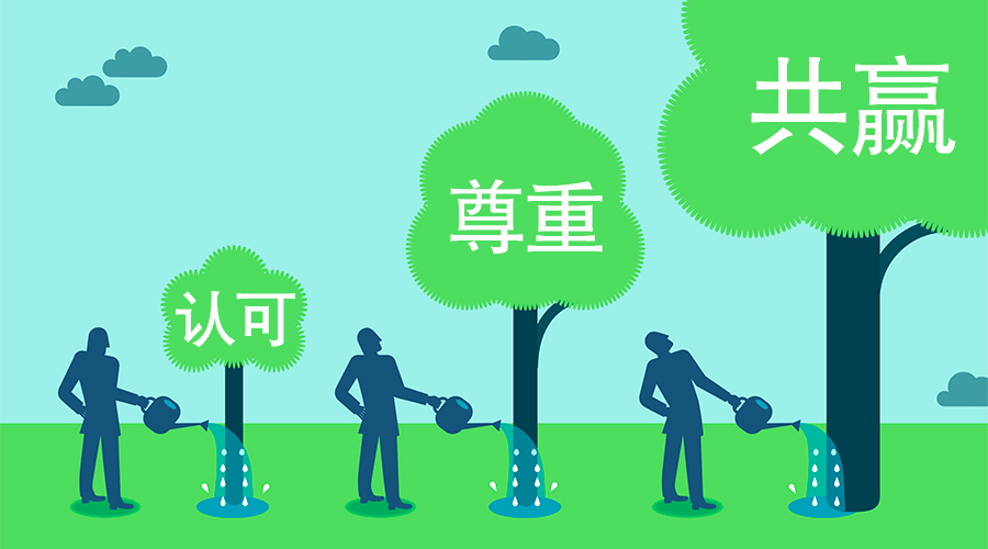 想做个销售先学会这几招,销售入门要做好的几个点