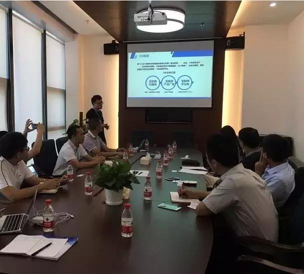 厦门258集团现状,258集团厦门