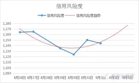 鏂囧寲浜ф潈浜ゆ槗甯傚満,鏂囧寲浜ф潈甯傚満