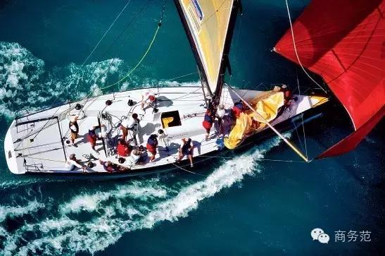 ceo必做的3件事,ceo必须做的10件事