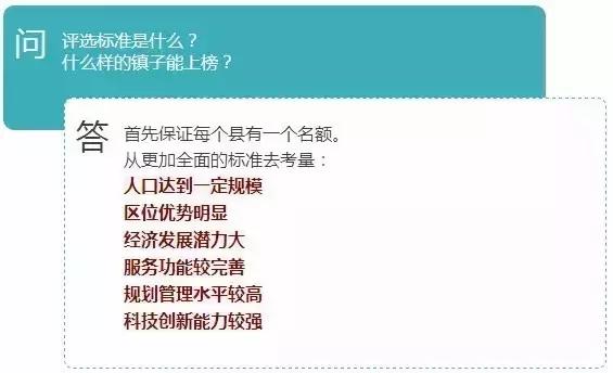韶关市2024重点项目名单,韶关哪个镇入围500强镇