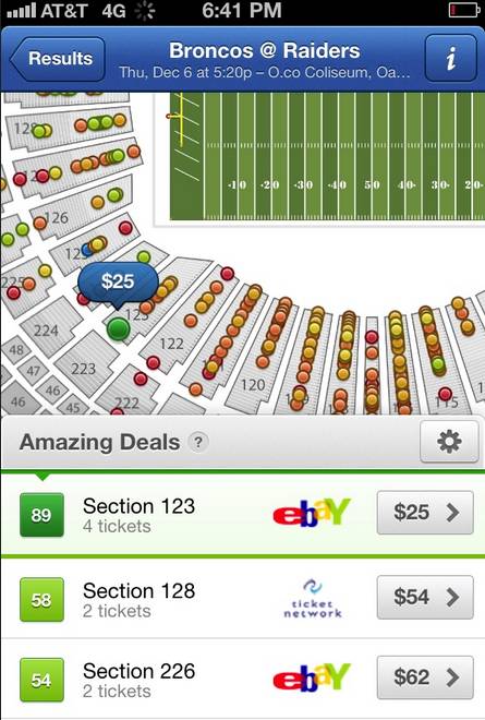 浜屾墜绁ㄥ姟甯傚満,浜屾墜绁ㄥ姟琛屼笟