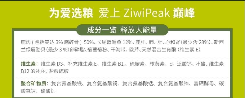 注意过狗粮中红白肉吗？！为了你家汪，看看这里吧！