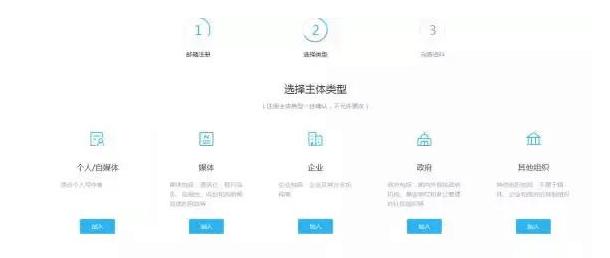 空间翻倍技巧,空间扩容的十大方法