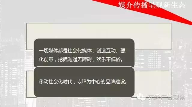 吴志强·2016中国公交广告趋势论坛演讲PPT