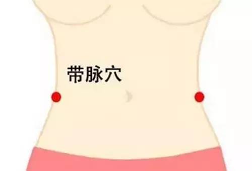 腰部赘肉松弛怎么办,腰部赘肉疏通带脉