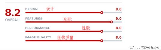 小蚁运动相机4k最新,小蚁一代运动相机画质