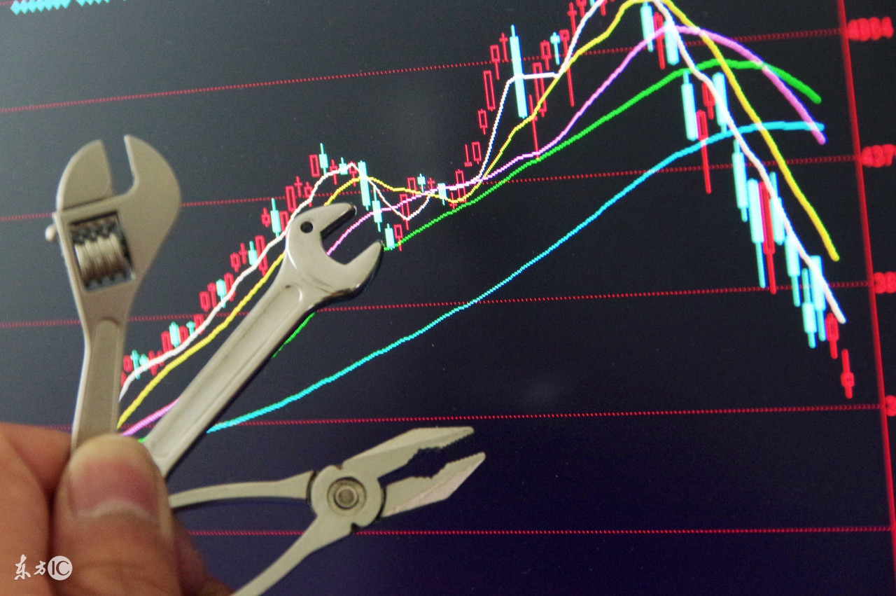 中短线股,今日短线指标分析