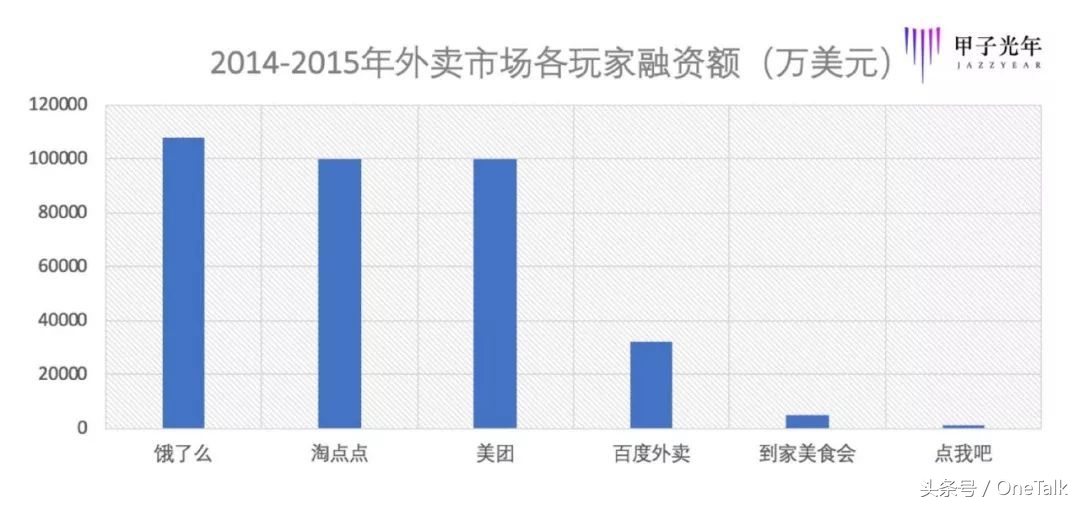“点我达”的十年|数次濒死，侥幸活着，最终，，，