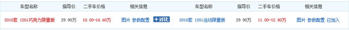 全网最便宜的12款宝马120i,宝马120小钢炮价格