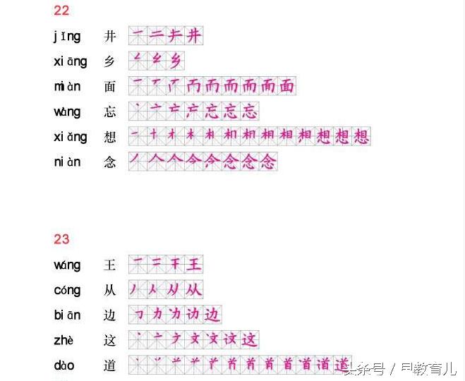 贝的故事的生字笔顺,生字笔顺怎么读