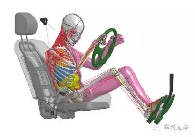 座椅为什么那么舒服,座椅为什么坐着不舒服