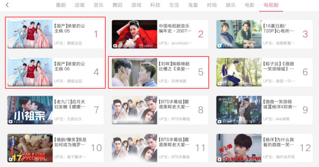 王思聪网红女友脸,王思聪网红前女友雪梨