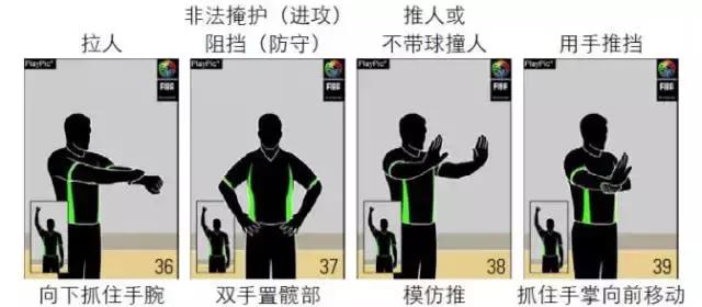 篮球规则裁判法教案,篮球规则讲解大全
