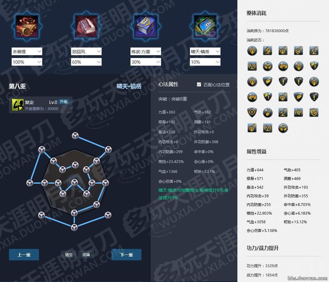 天涯明月刀心法搭配最新,天涯明月刀神刀必带心法
