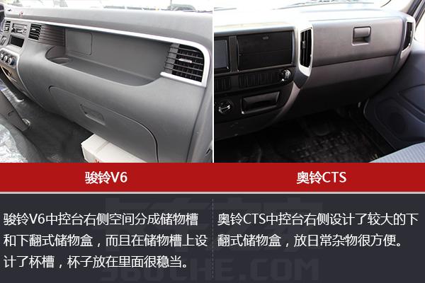 骏铃v6和奥铃,骏铃v6国五轻卡价格