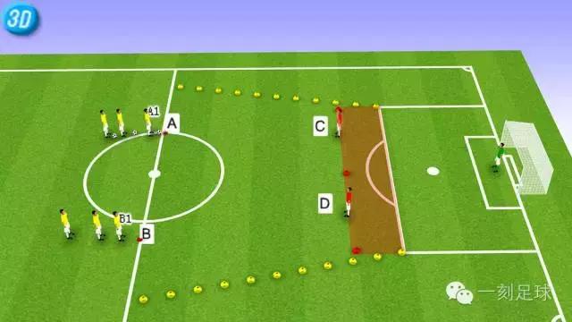 一刻足球教案教程,足球d级1v1防守教案