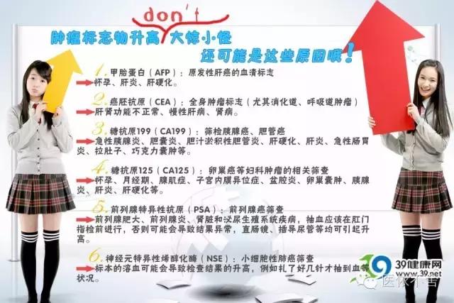 肿瘤标志物高是不是癌的可能性大,肿瘤标志物升高需警惕