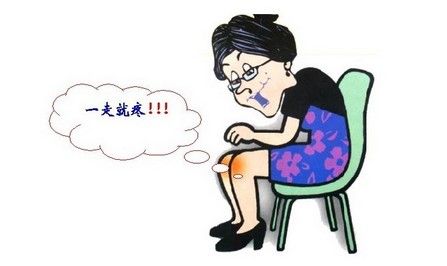 类风湿关节炎治愈率,类风湿关节炎女早期症状能治好吗