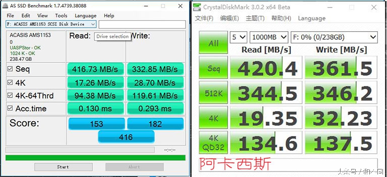 msata固态硬盘十大排名,10款固态硬盘盒比较