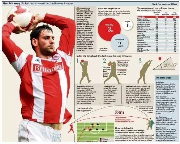 速度可达九马赫,速度多快可以突破反导系统