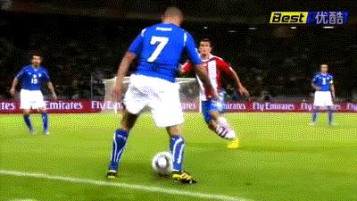 各种球星的经典过人动作教程,球星过人系列